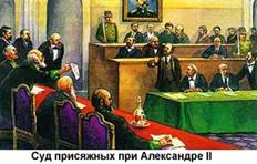 Суд присяжных при Александре II