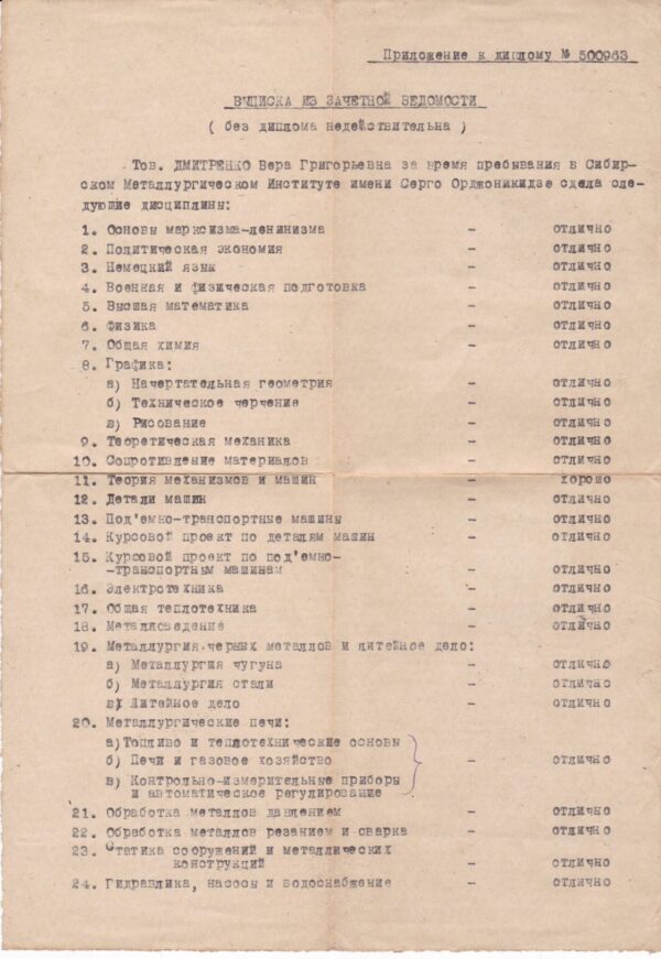 Изображение