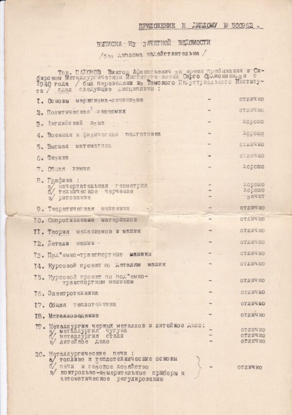 Изображение