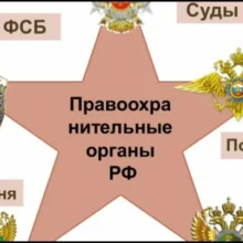 Как наши правоохранители нас берегут.... Русская Идея