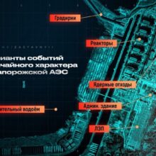 Специальные военные новости на 20 августа 2022 г. Обзор СМИ