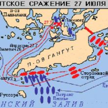 Русский флот одержал первую морскую победу над шведами при мысе Гангут. Русская Идея