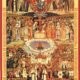 Слово в день церковного прославления Новомучеников и Исповедников Церкви Русской